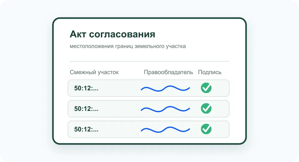 Подписи в акте согласования границ