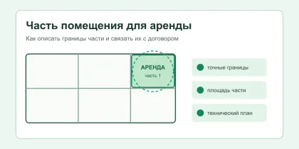Часть помещения в ЕГРН для аренды в 2026 году: когда нужен технический план