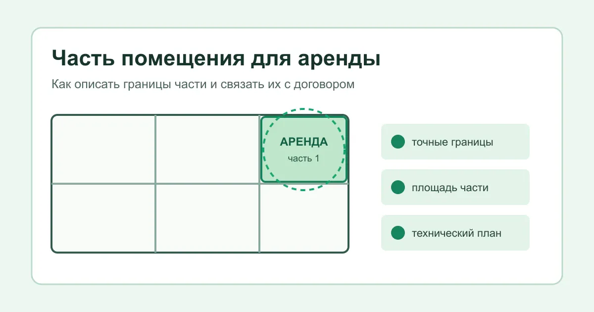 Часть помещения для аренды в ЕГРН