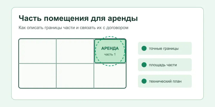 Часть помещения в ЕГРН для аренды в 2026 году: когда нужен технический план