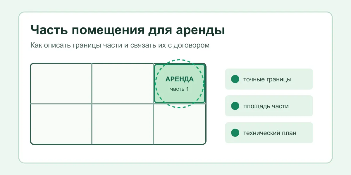 Часть помещения в ЕГРН для аренды в 2026 году: когда нужен технический план