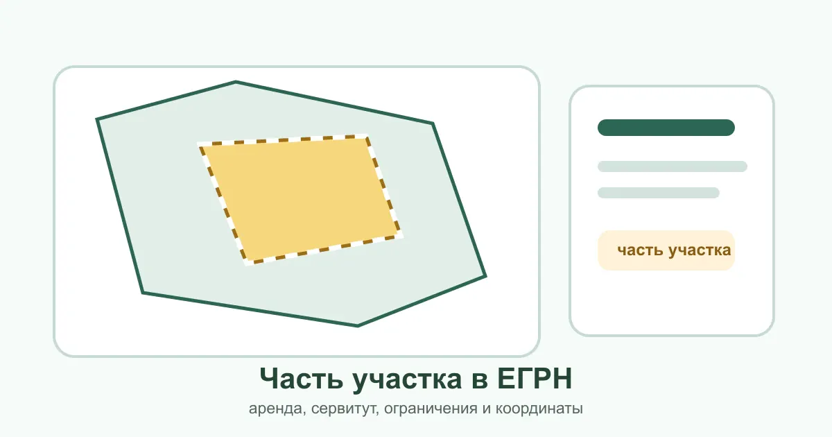 Часть земельного участка в ЕГРН