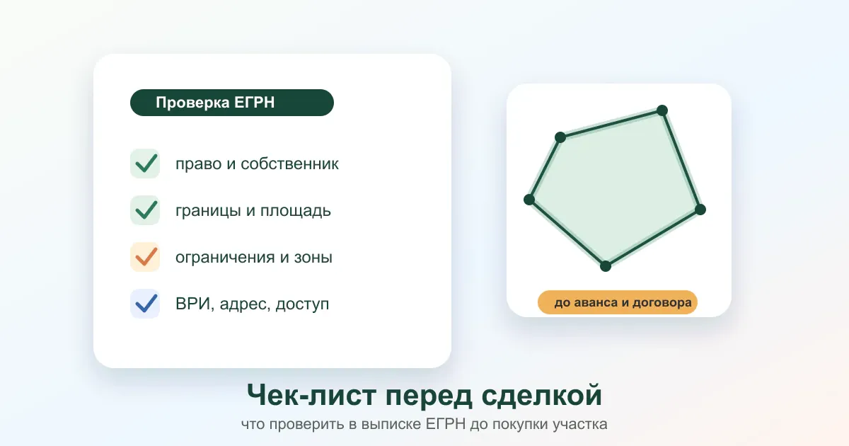 Чек-лист проверки выписки ЕГРН перед сделкой