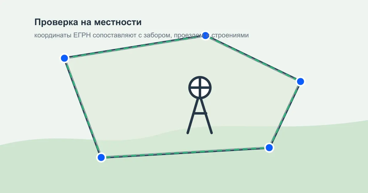 Геодезическая проверка координат участка