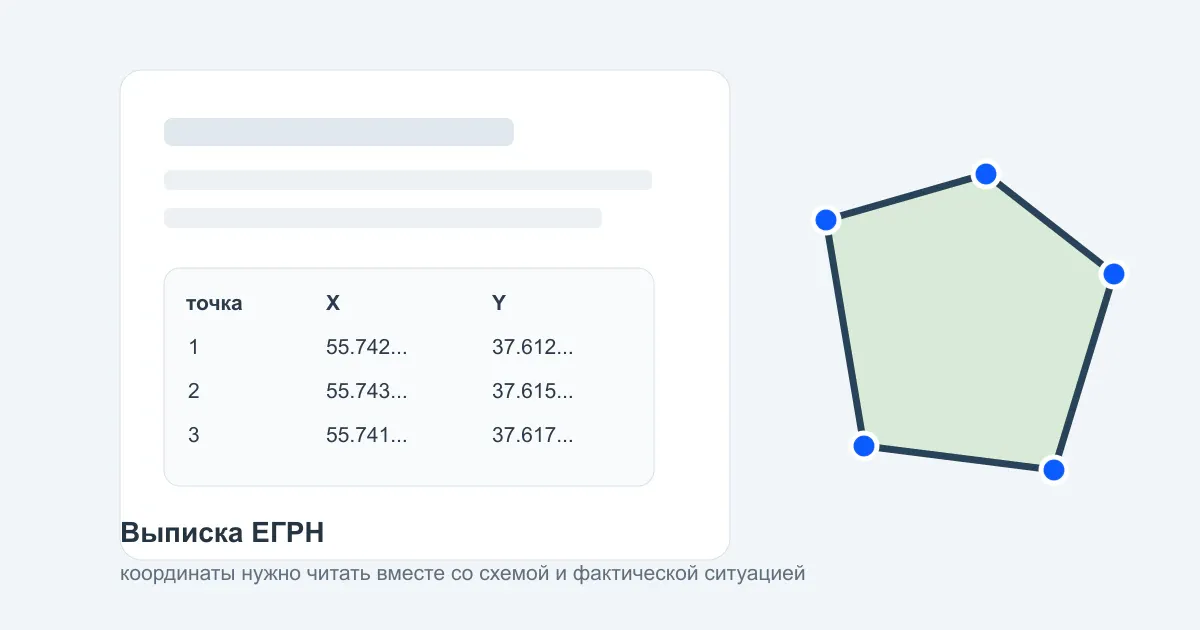 Координаты поворотных точек в выписке ЕГРН