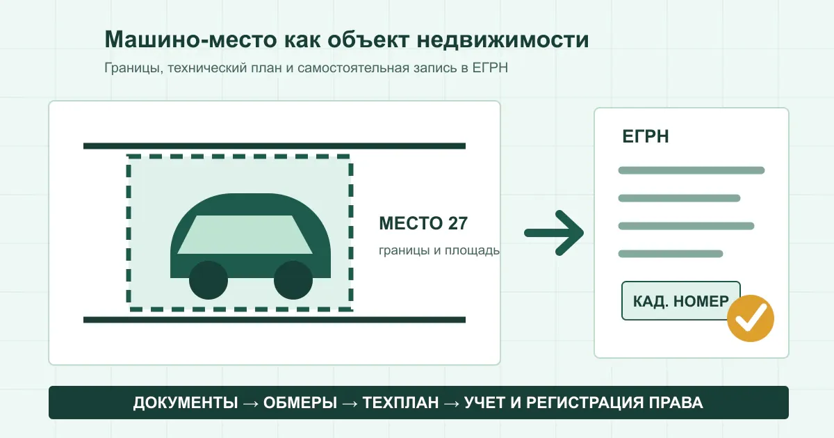 Машино-место как самостоятельный объект ЕГРН