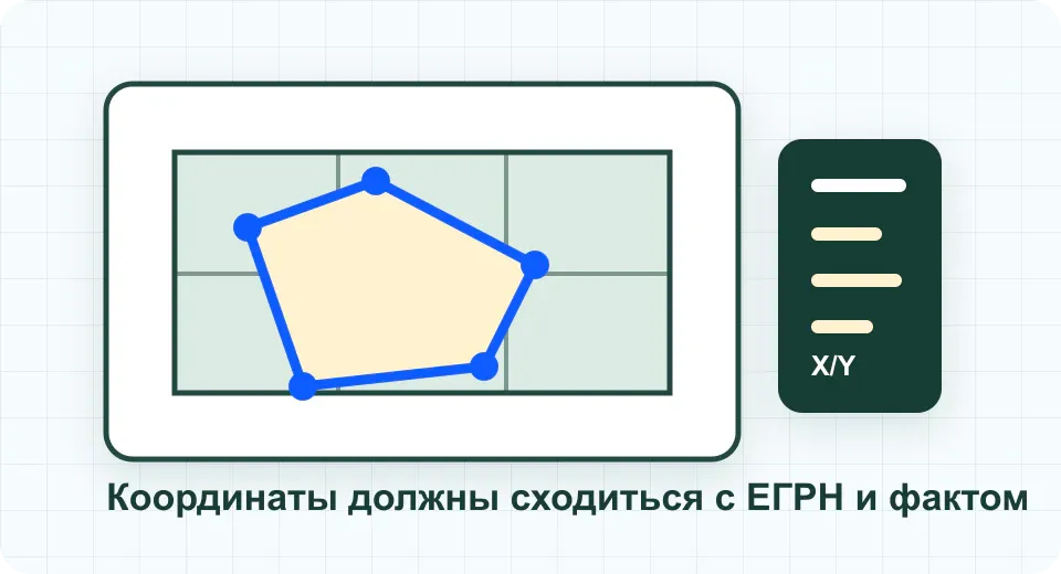 Границы и координаты в межевом плане