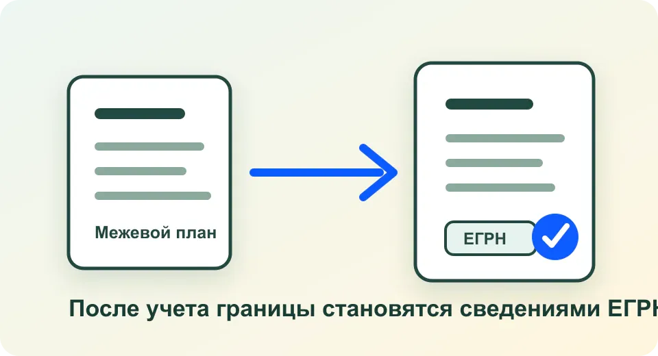 Подача межевого плана в ЕГРН