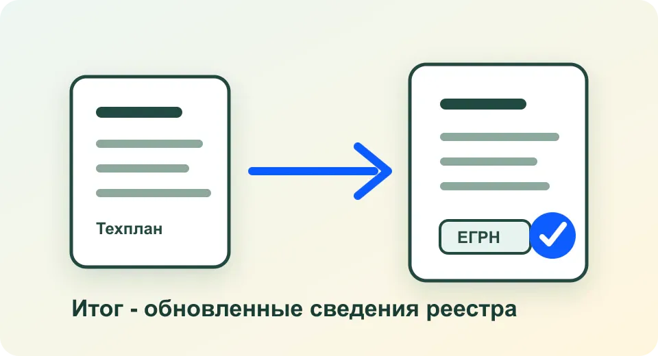 Внесение изменений в ЕГРН по техническому плану