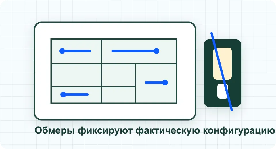 Обмеры и план этажа нежилого помещения