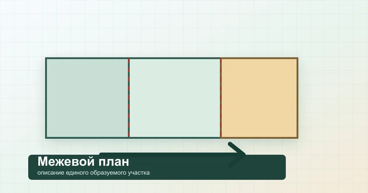 Межевой план для объединения участков