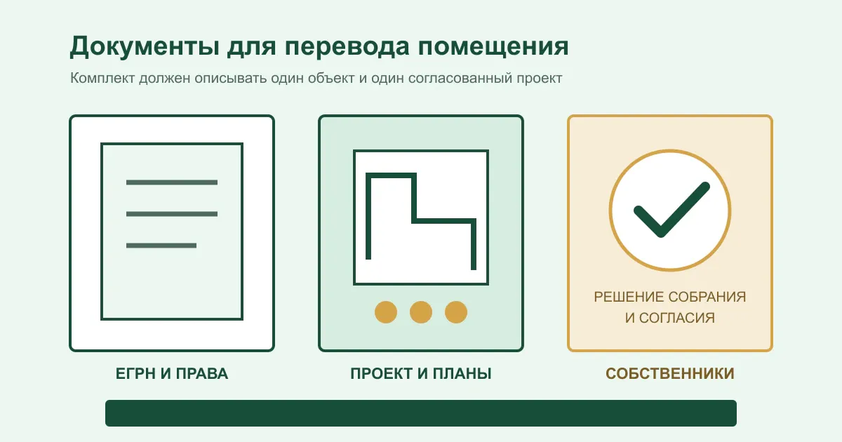 Документы и проект для перевода помещения