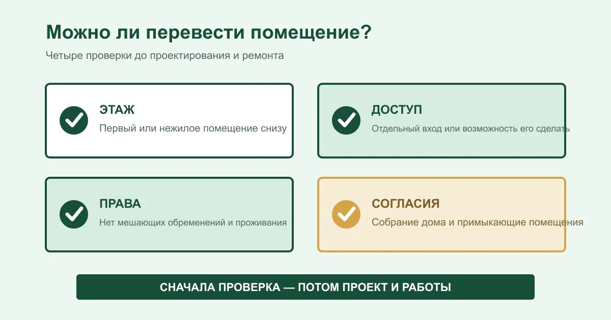 Условия перевода квартиры в нежилое помещение
