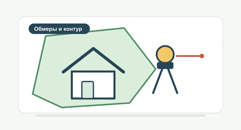 Обмеры дома кадастровым инженером