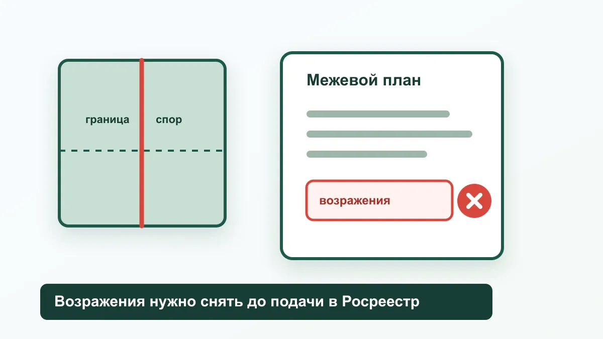 Возражения при согласовании границ и проверка Росреестра