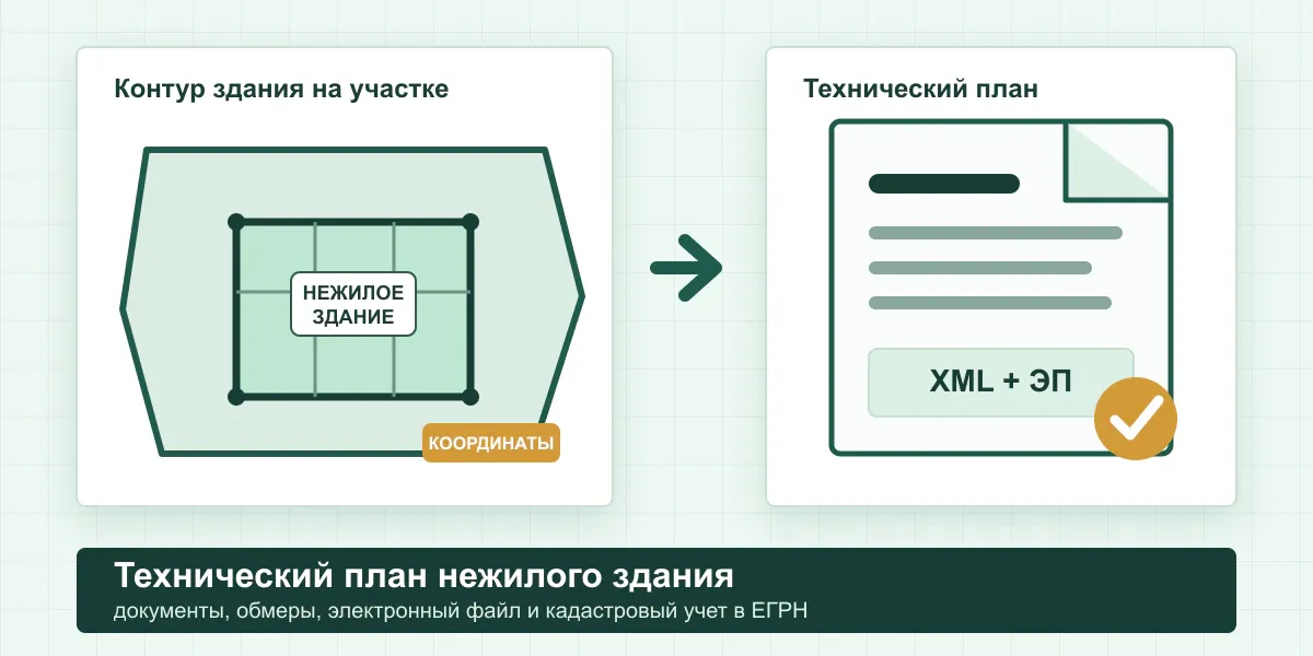 Технический план нежилого здания в 2026 году: документы, обмеры и постановка на кадастровый учет