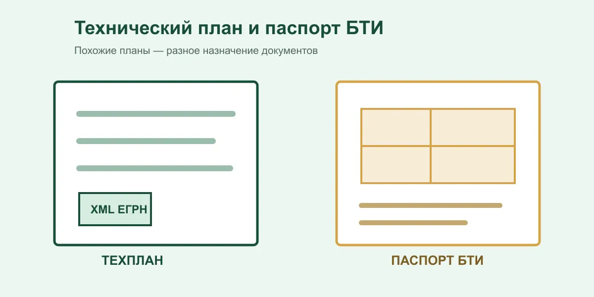 Технический план и технический паспорт БТИ в 2026 году: в чем разница и какой документ нужен