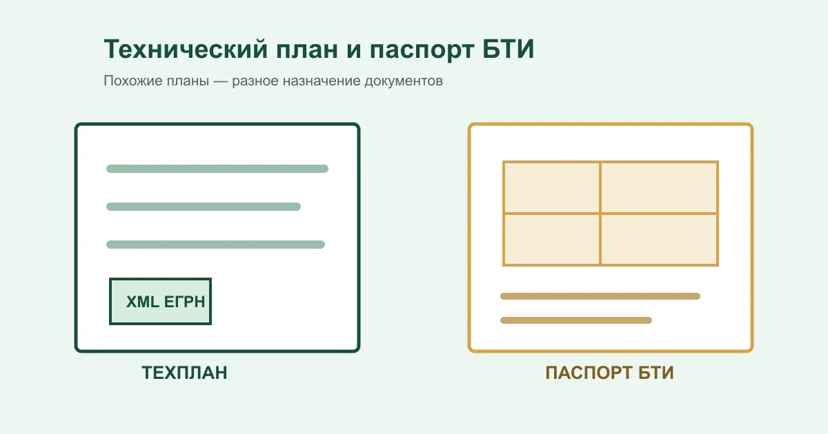 Сравнение технического плана и технического паспорта БТИ