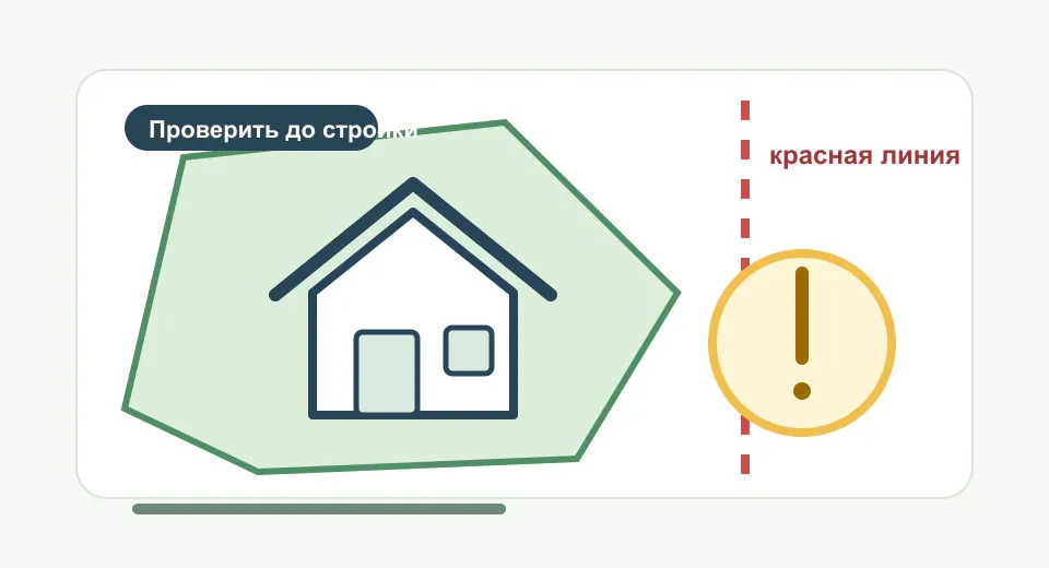 Риски строительства при неподходящем ВРИ участка