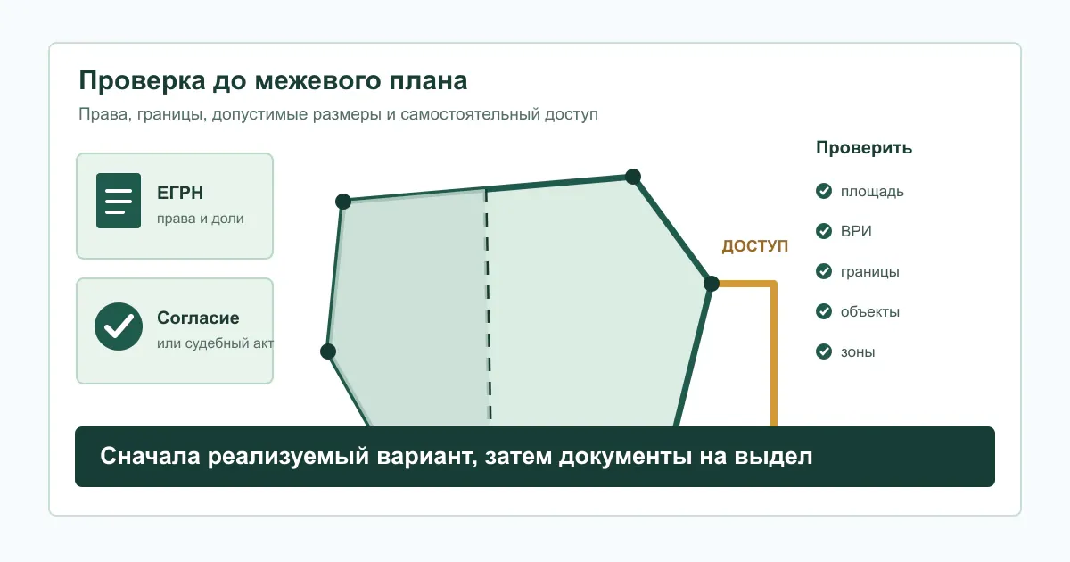 Проверка документов и варианта выдела доли