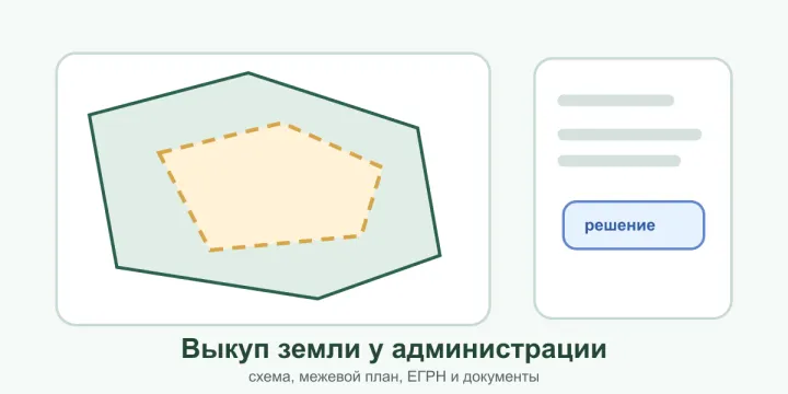 Выкуп земельного участка у администрации в 2026 году: кадастровые документы, схема и ЕГРН